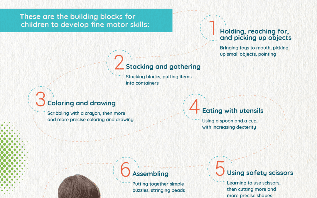Building Blocks of Fine Motor Skills