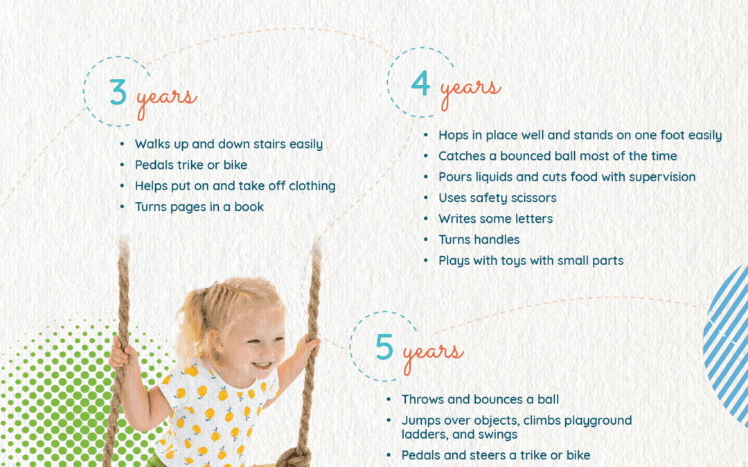Motor & Physical Development – What to Look for Ages 3 – 5