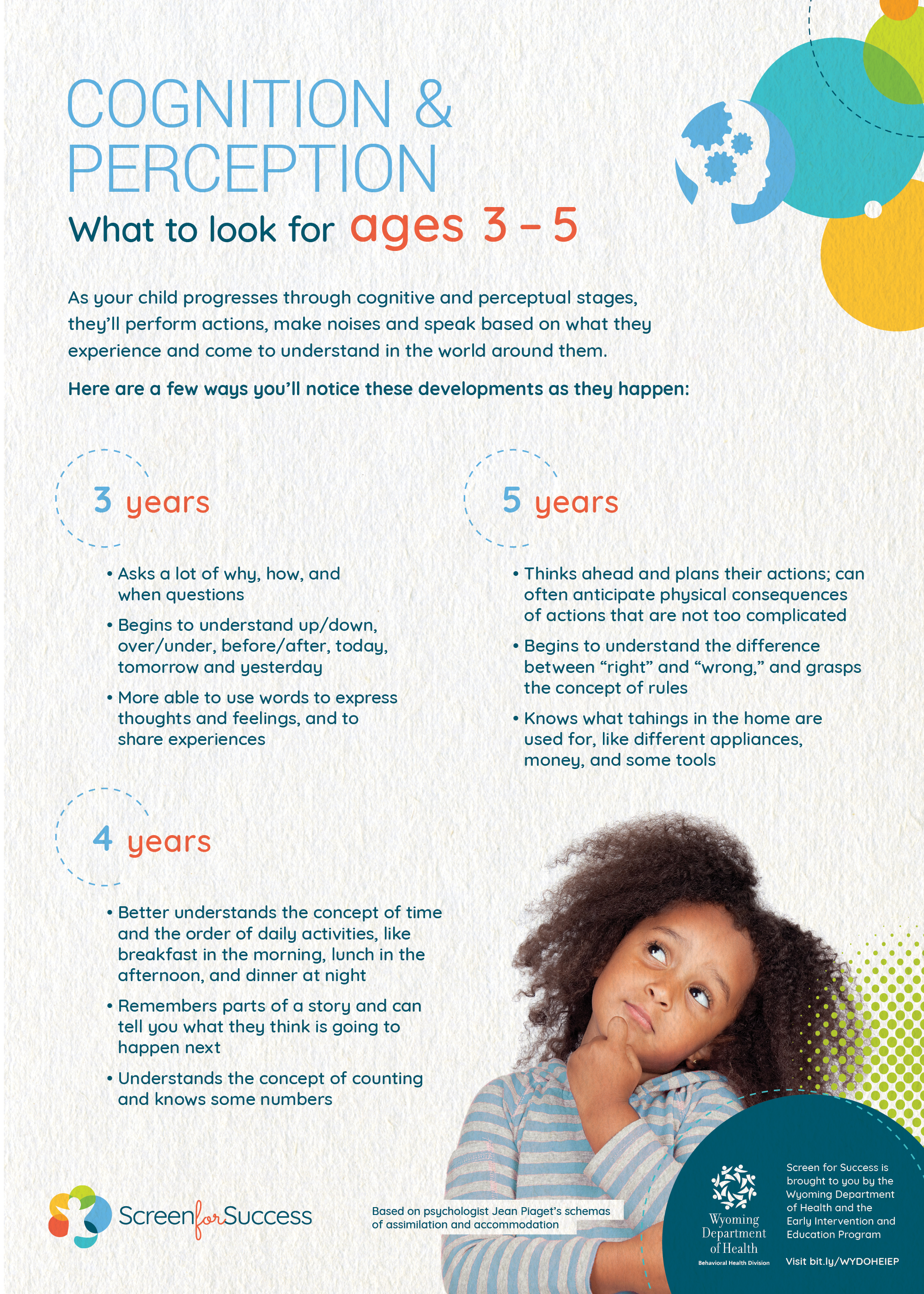 Cognition & Perception – What to Look for Ages 3 – 5