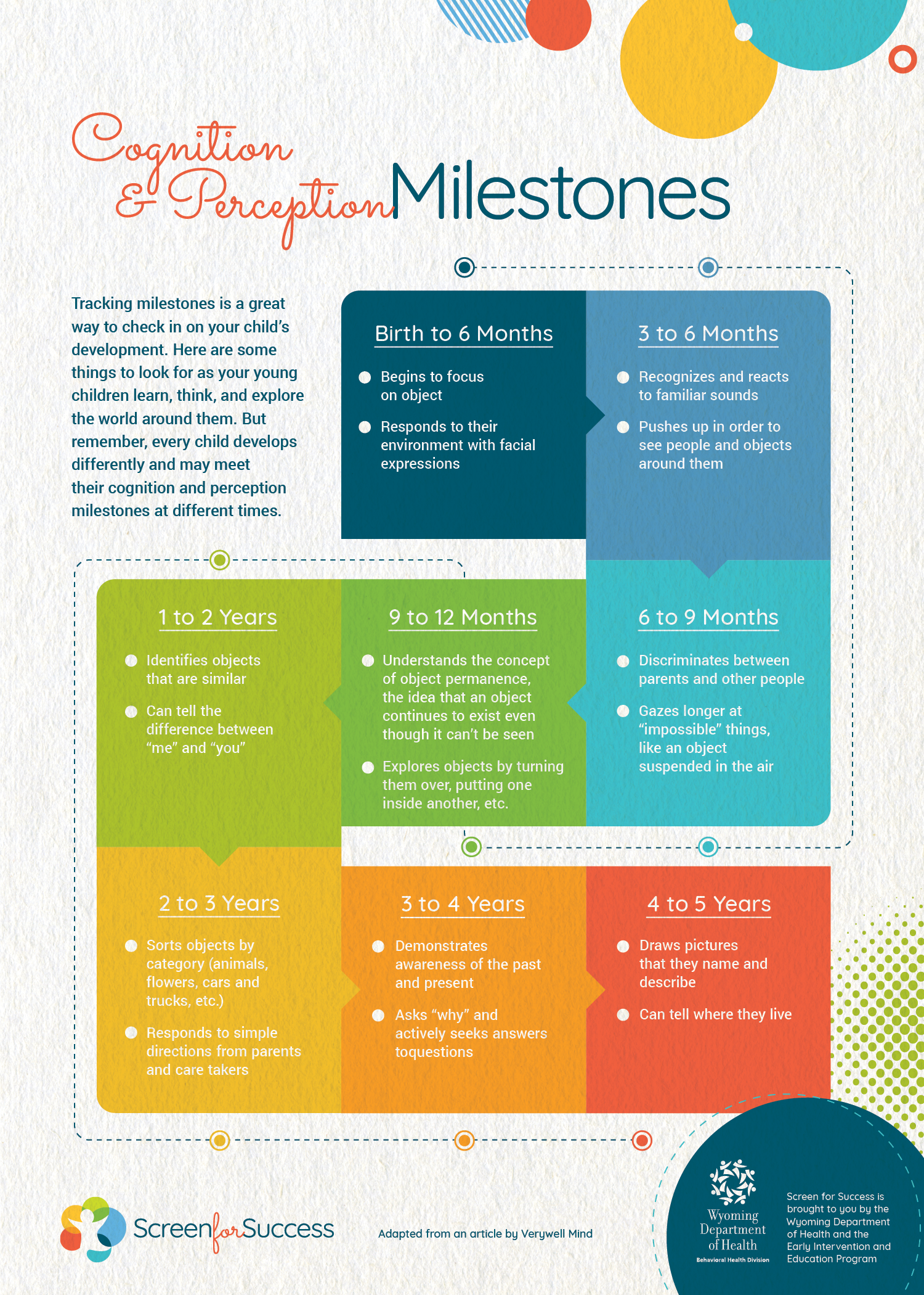 Brain-Building-Activities