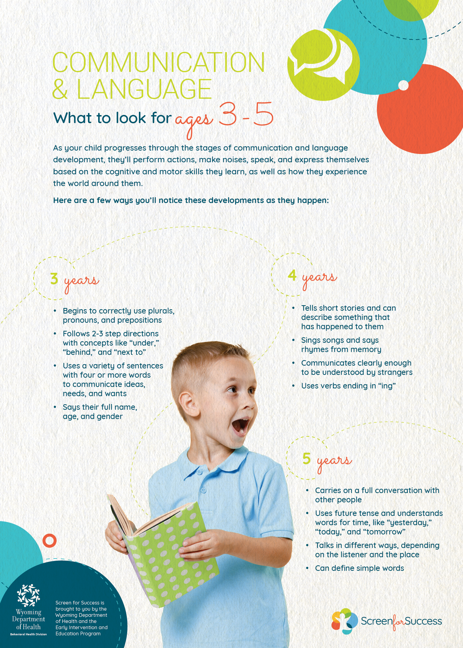 Communication & Language Development – Ages 3-5