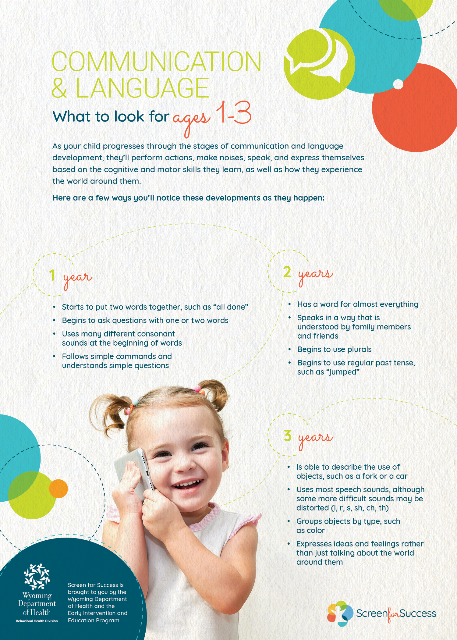 Communication & Language Development – Ages 1-3