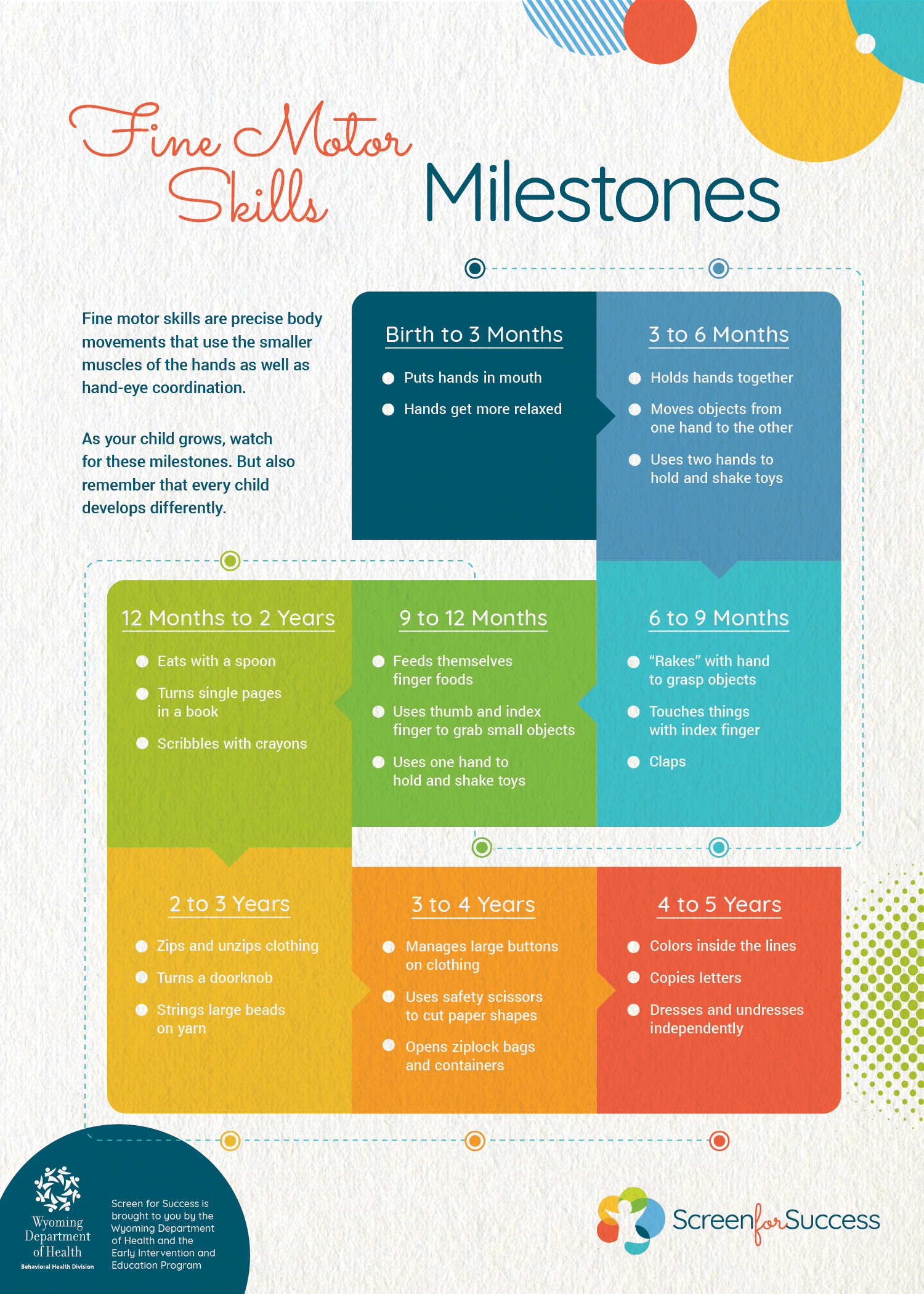 Brain-Building-Activities
