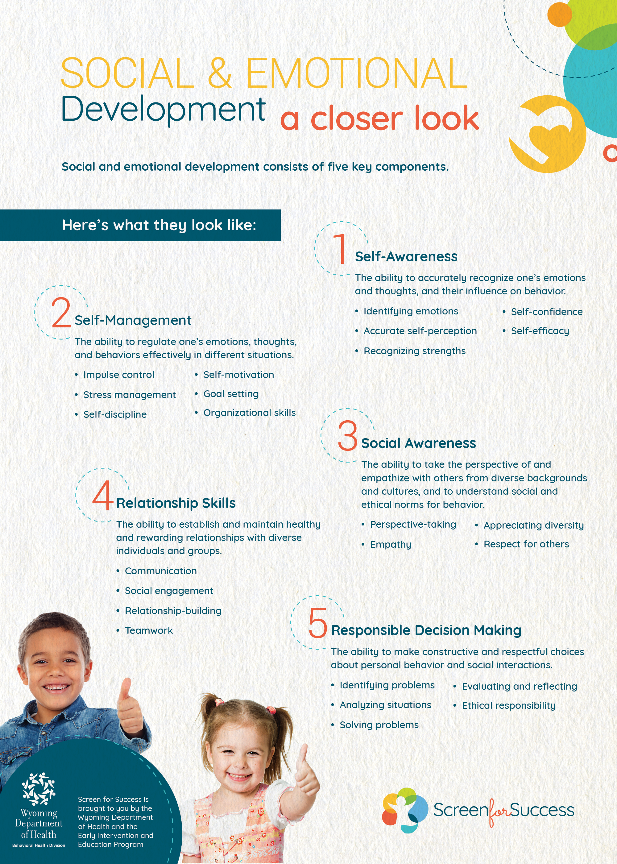 Foundations for Developing Fine Motor Skills