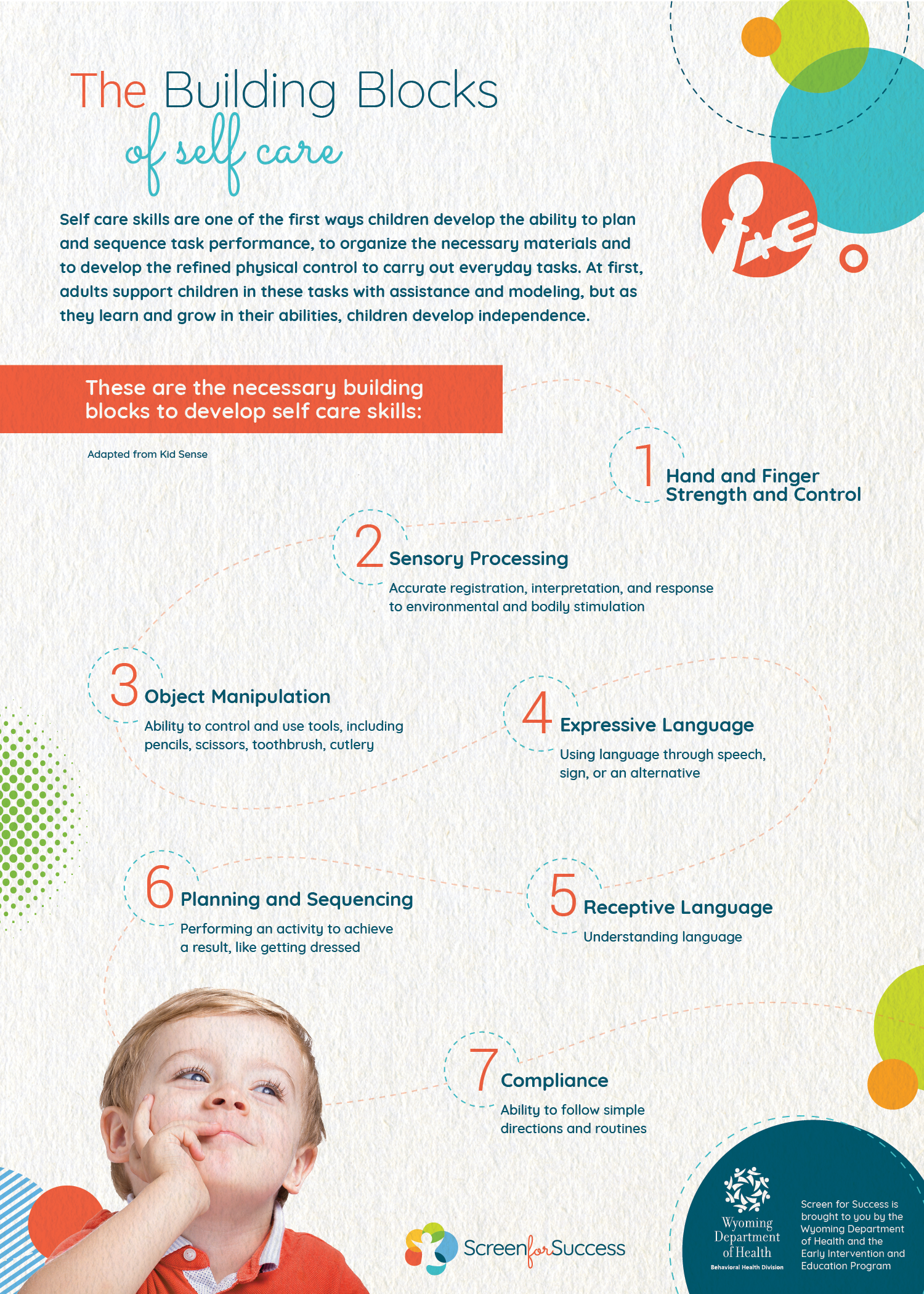 Adaptive and Self Care Development Activities Graphic