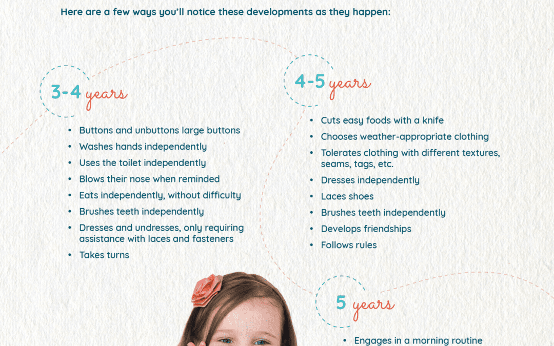 Adaptive & Self Care Development – Ages 3-5