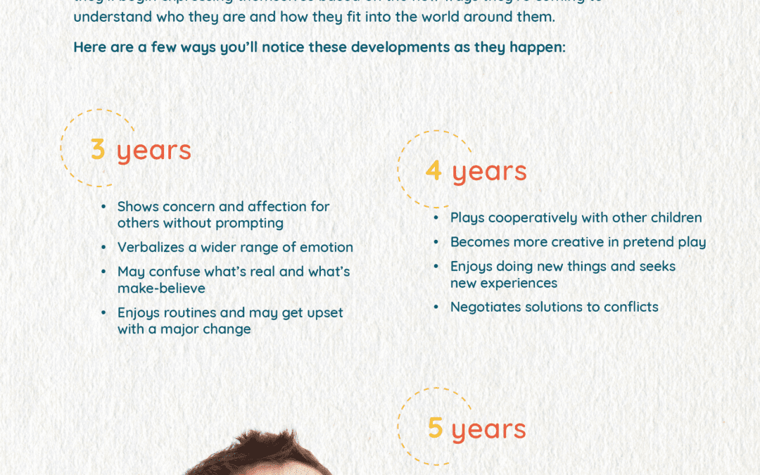 Social & Emotional Development – Ages 3-5