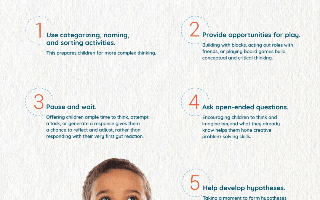 Encourage Conceptual Learning & Critical Thinking