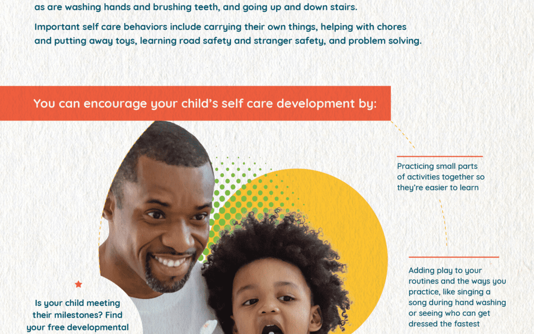 Self Care Behaviors & Skills