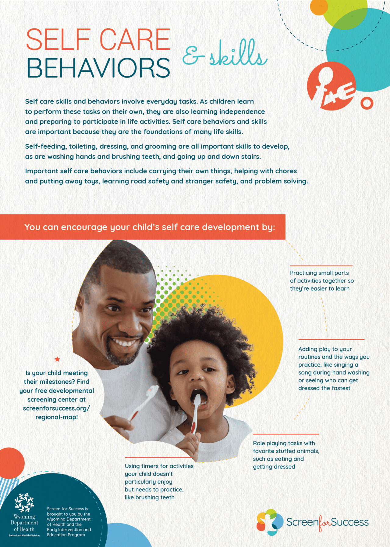 Curated visual reference: Fresh Look at Self Care Behaviors Skills