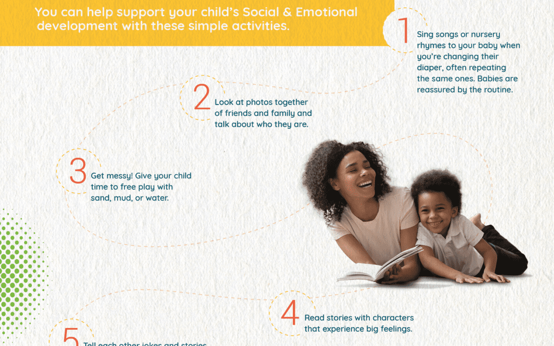 Activities for Social & Emotional Development
