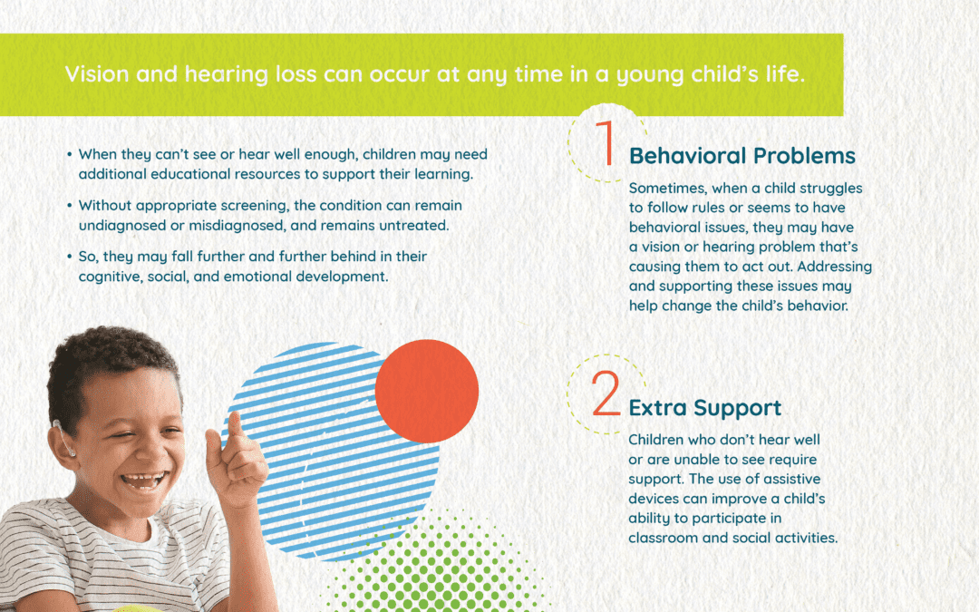 The Importance of Vision & Hearing Screening