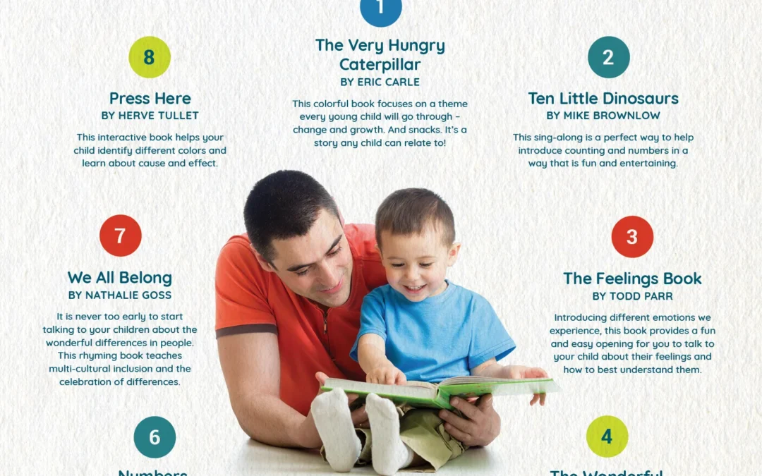 Best Books to Read to Your Toddler