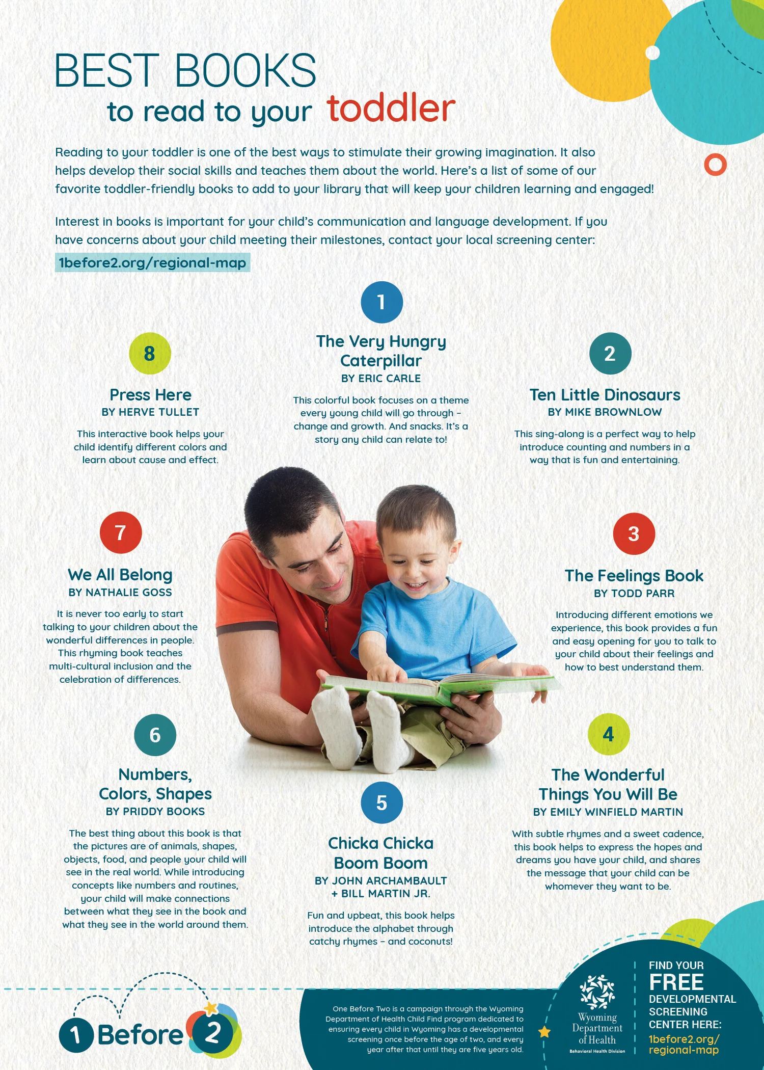 Best Books to Read to Your Toddler