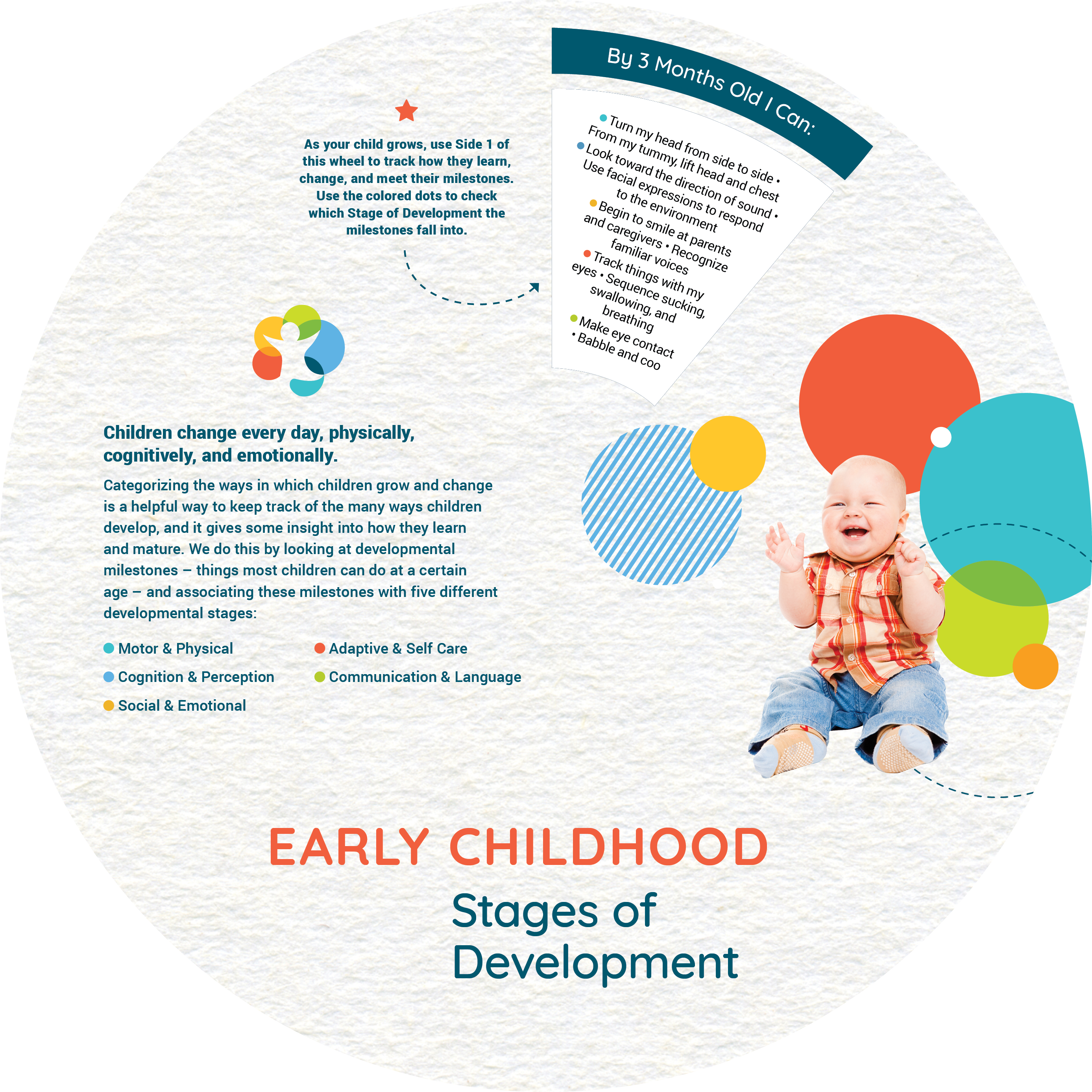 Development Wheel-front