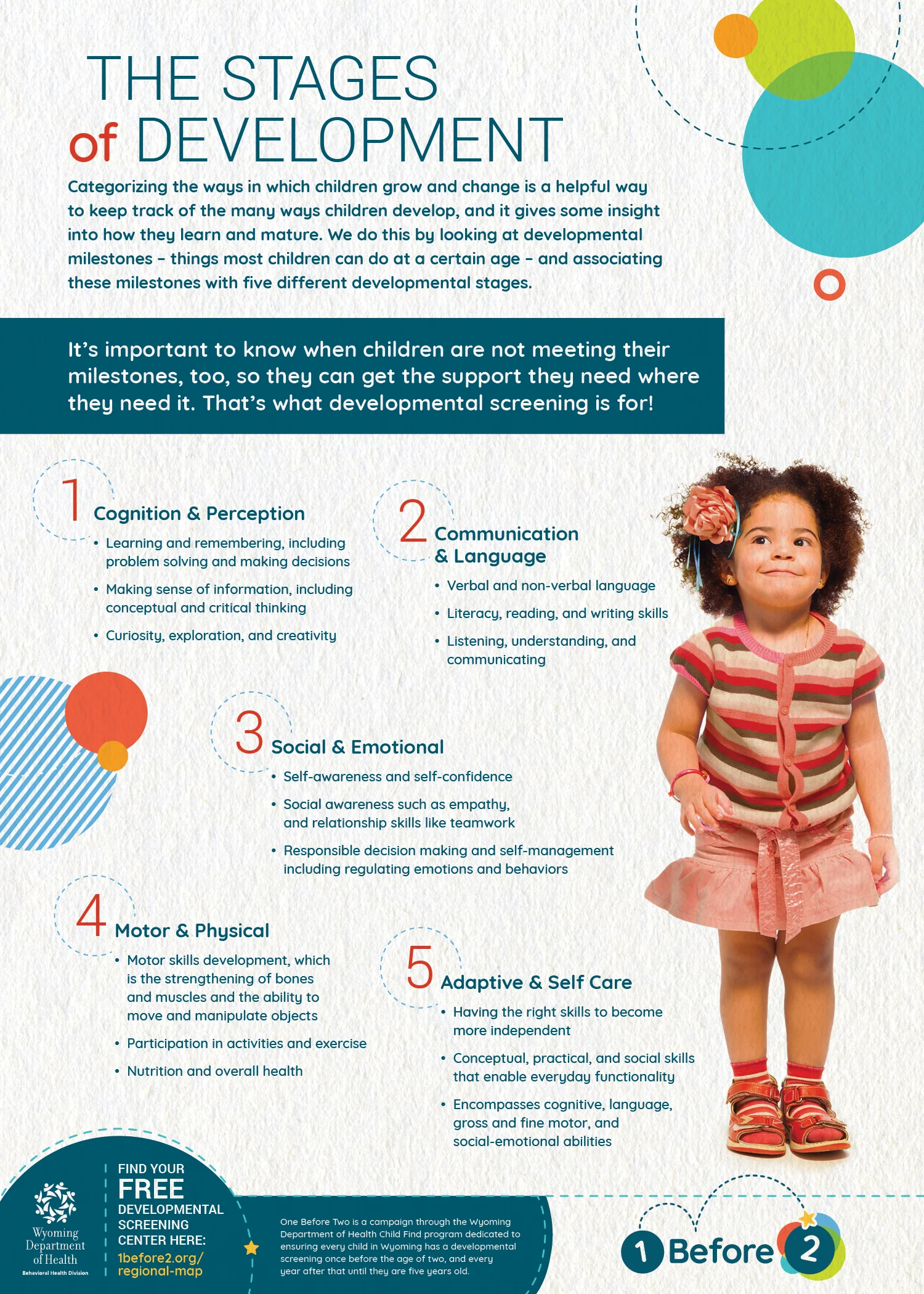 The Stages of Development