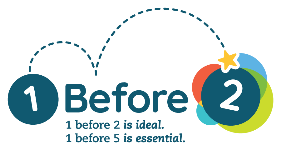 1before2-logo-+-tag-full-color-web-900px-w-72ppi-WCAG screen for success