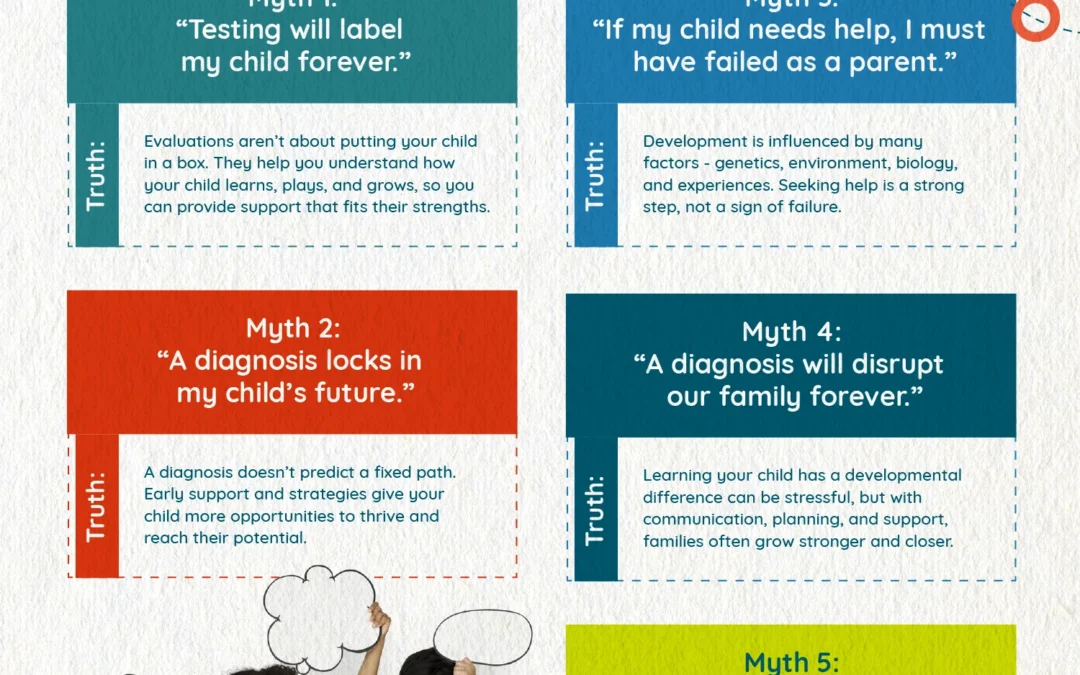 Common Myths that Prevent Parents from Seeking Help