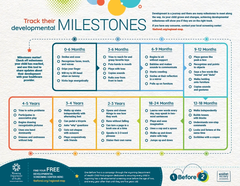 screen for success blog image preschool boy at child development center