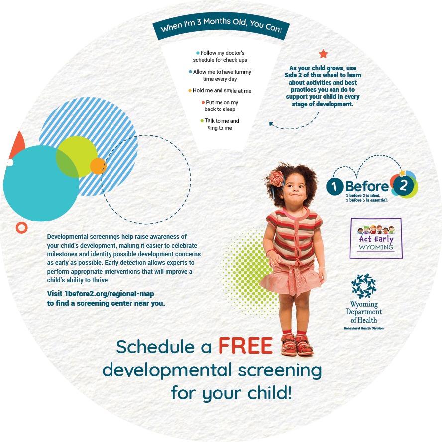 Development Wheel-back